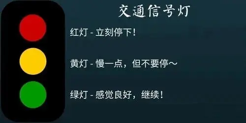西檬之家-斯慕圈新人指南：建立基于信任的BDSM探索