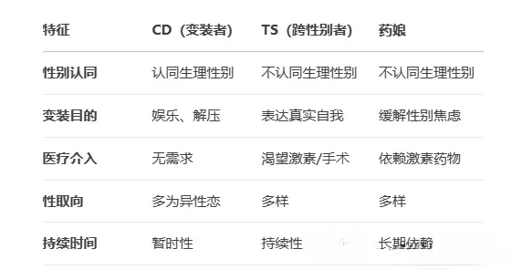 [西檬之家]-字母圈的践踏癖是什么？